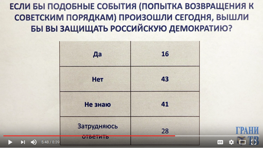 Двадцять п’ять років по тому Двадцять п’ять років по тому