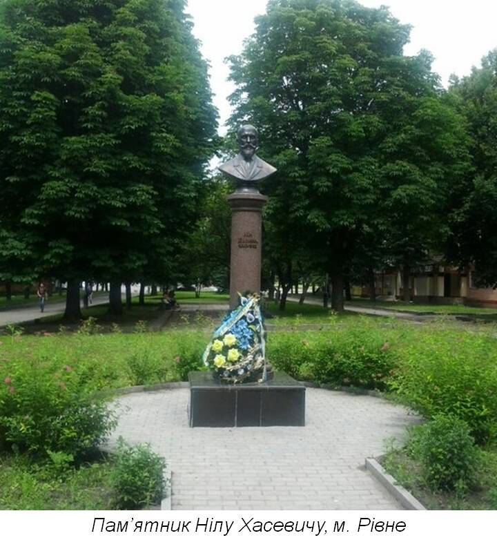 Інструменталізація пам'яті: Інший як «виклик» (на прикладі м. Рівне)