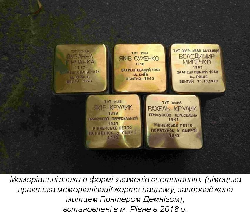 Інструменталізація пам'яті: Інший як «виклик» (на прикладі м. Рівне)