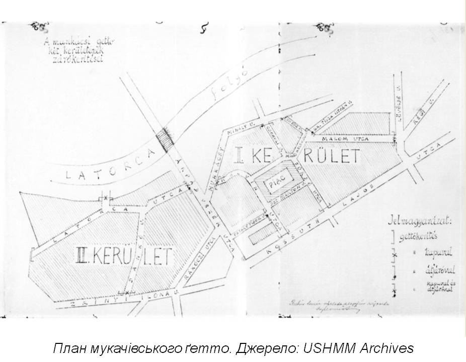 Ґеттоїзація та Голокост на Закарпатті у свідченнях жертв і очевидців
