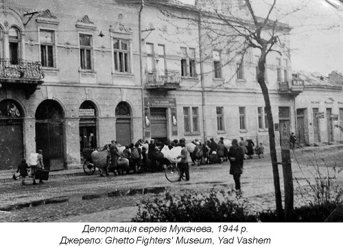 Ґеттоїзація та Голокост на Закарпатті у свідченнях жертв і очевидців