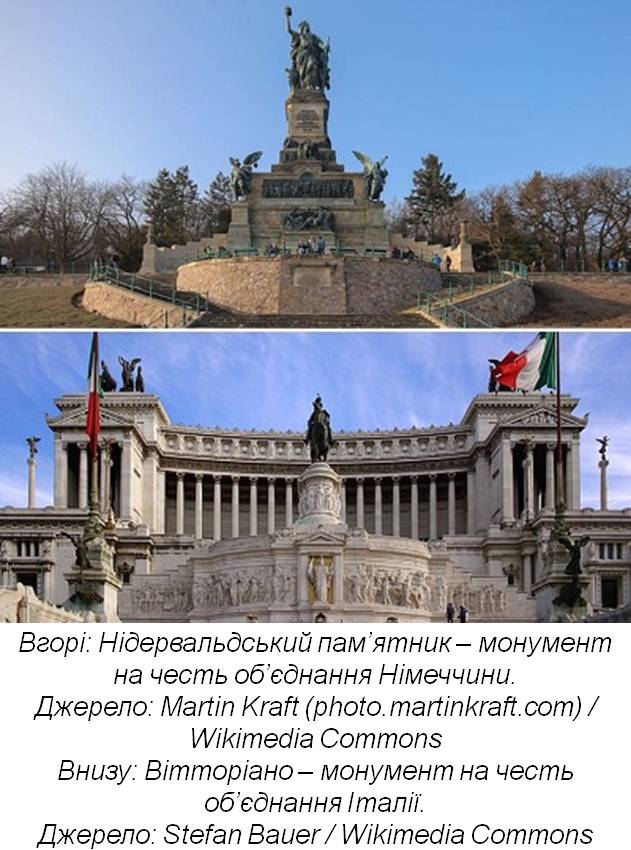 Репрезентація польського національного проєкту у міському просторі Львова за часів Австро-Угорщини та міжвоєнної Польщі