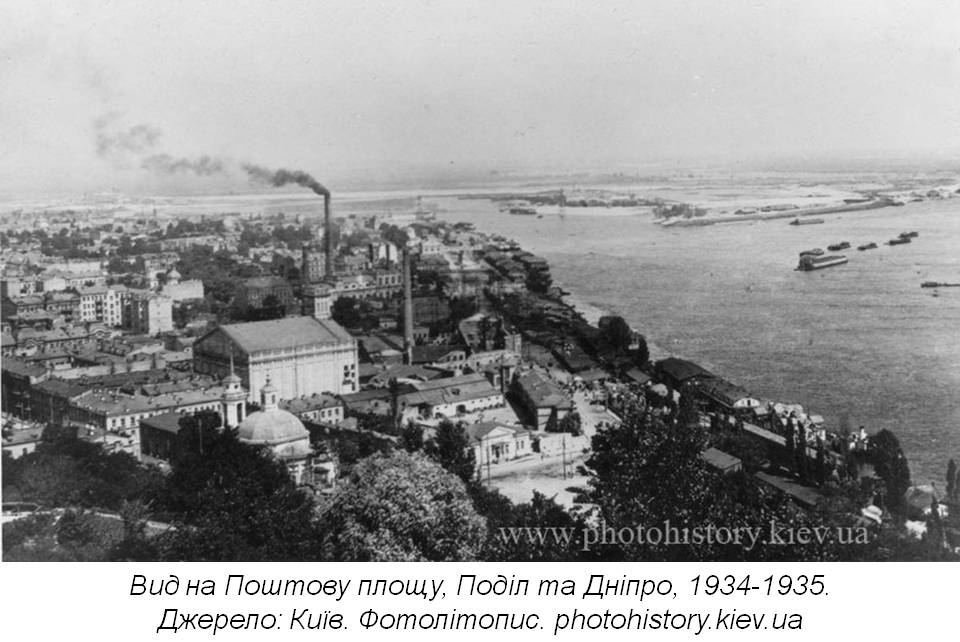 Нацменшини Києва 1920-1930-х рр.: кількість, соціально-економічне становище, мова та побут 