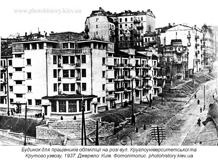 Нацменшини Києва 1920-1930-х рр.: кількість, соціально-економічне становище, мова та побут