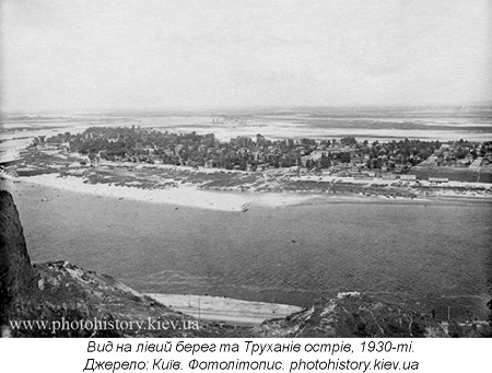 Нацменшини Києва 1920-1930-х рр.: кількість, соціально-економічне становище, мова та побут