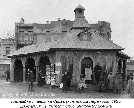 Нацменшини Києва 1920-1930-х рр.: кількість, соціально-економічне становище, мова та побут 