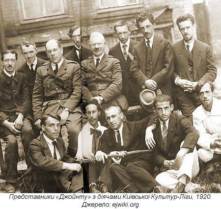 Нацменшини Києва 1920-1930-х рр.: кількість, соціально-економічне становище, мова та побут