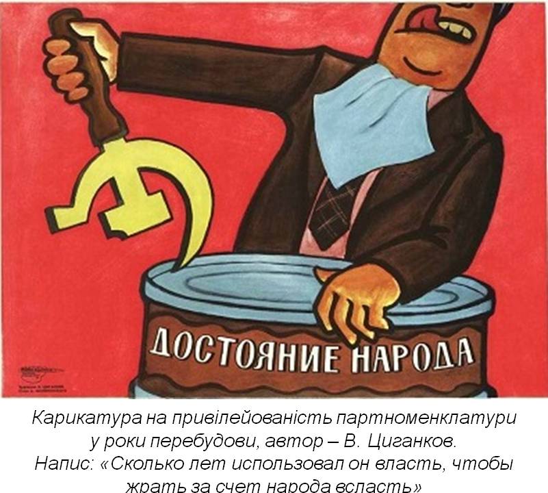 "Пристрасті за ковбасою": соціальні та політичні наслідки продовольчого дефіциту в УРСР другої половини 1980-х – початку 1990-х рр.