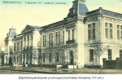 «Не потрібно відволікати від народу кращі сили»: освіта в українських містах як інструмент контрольованих змін ХІХ – початку ХХ ст.