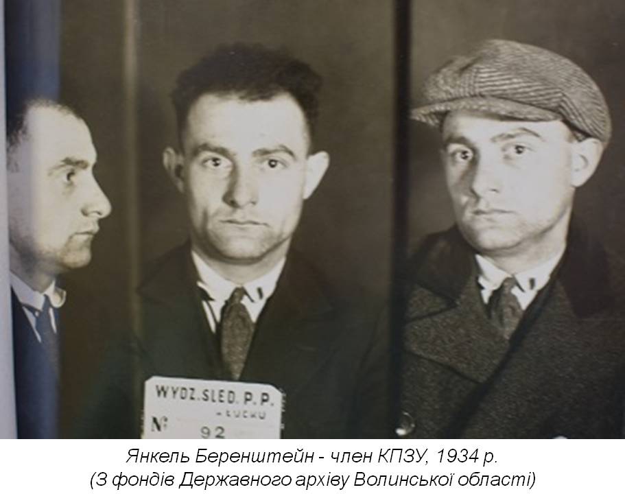 «Луцьк – місто тортур»: архівні матеріали про перебування комуністів у Луцькій в’язниці у 1919-1939 рр.