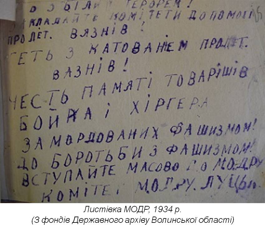 «Луцьк – місто тортур»: архівні матеріали про перебування комуністів у Луцькій в’язниці у 1919-1939 рр.