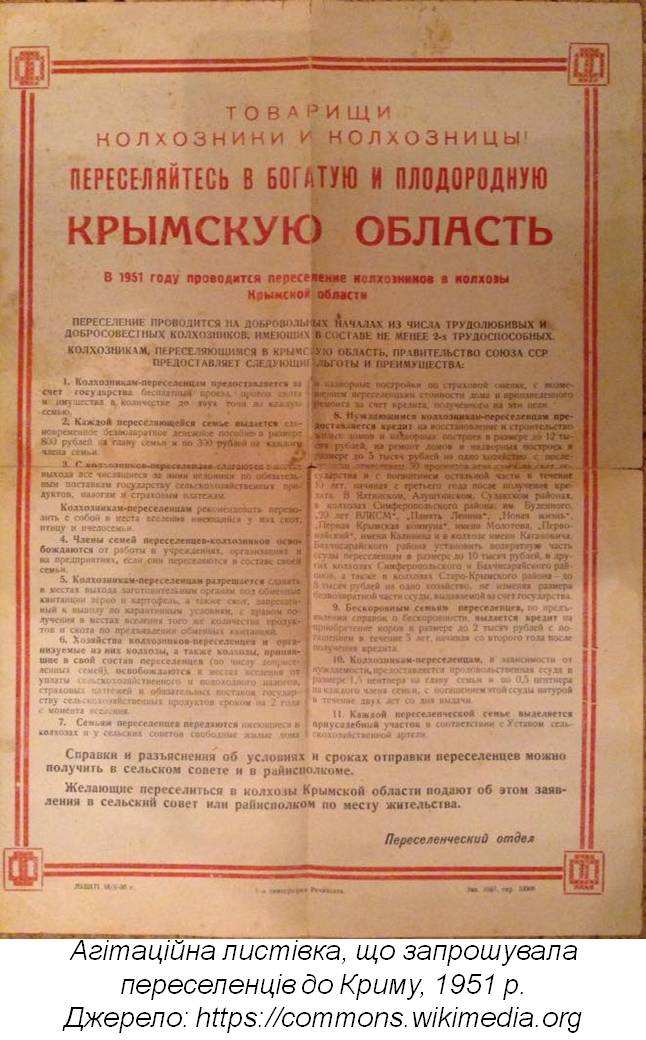 Радянський поселенський колоніалізм: творення нового Криму