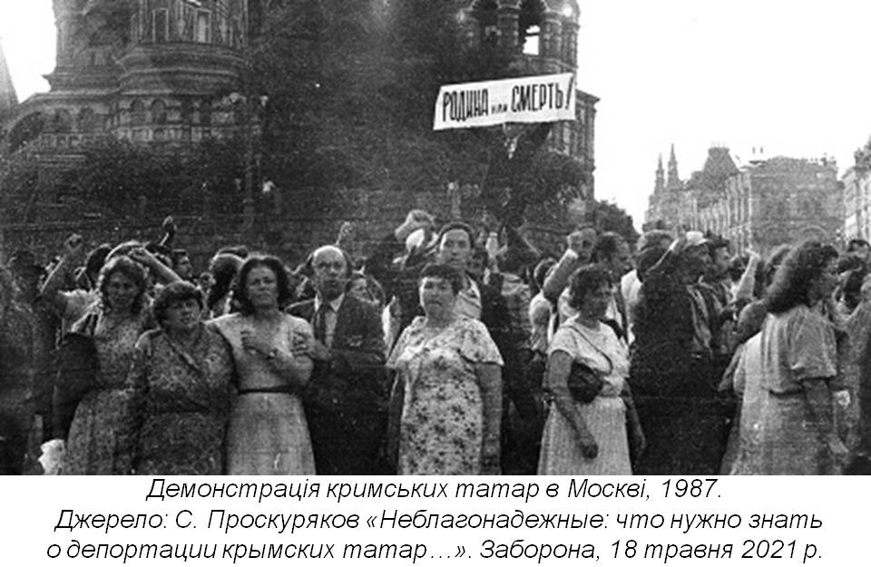 Радянський поселенський колоніалізм: творення нового Криму